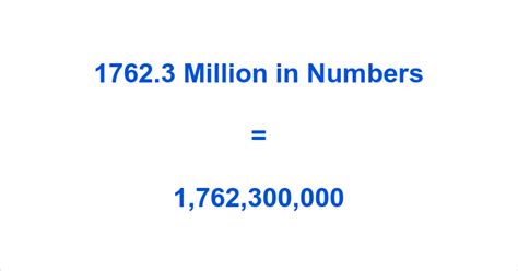 2.3 million written out.